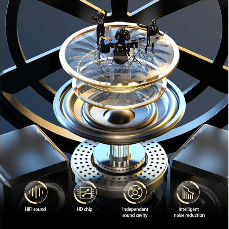 TWS Surround Sound True Wireless Headset 